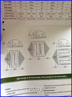 Big Agnes Two Men Tent